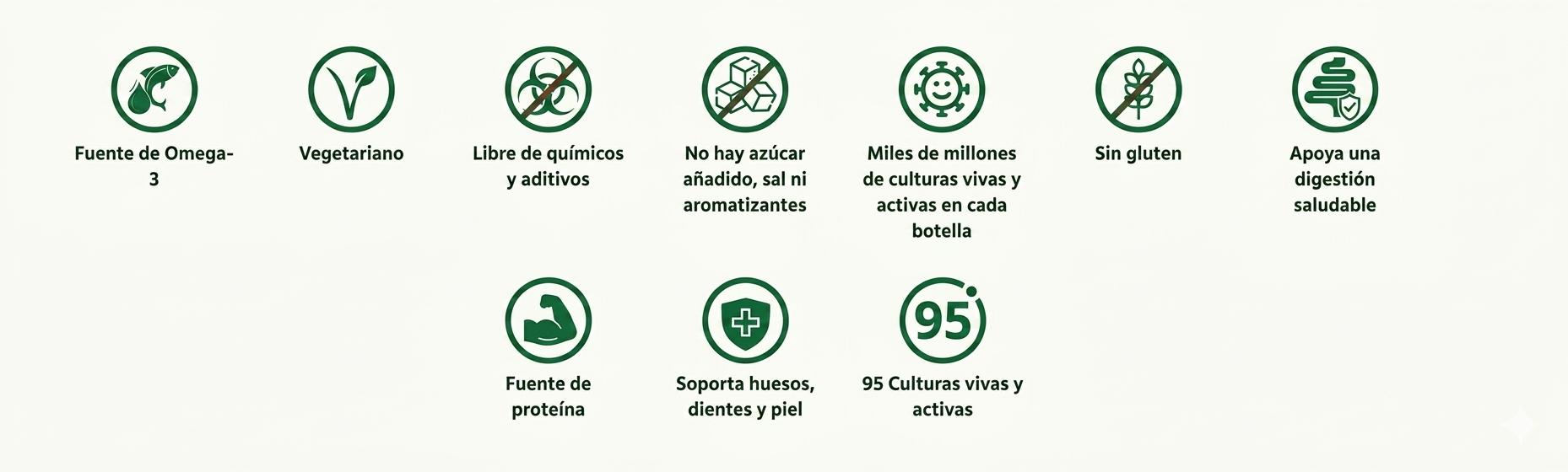 Nuestro Compromiso: Local, Natural y Sostenible
